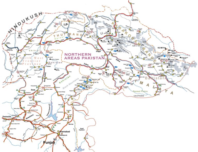 Northern of Pakistan